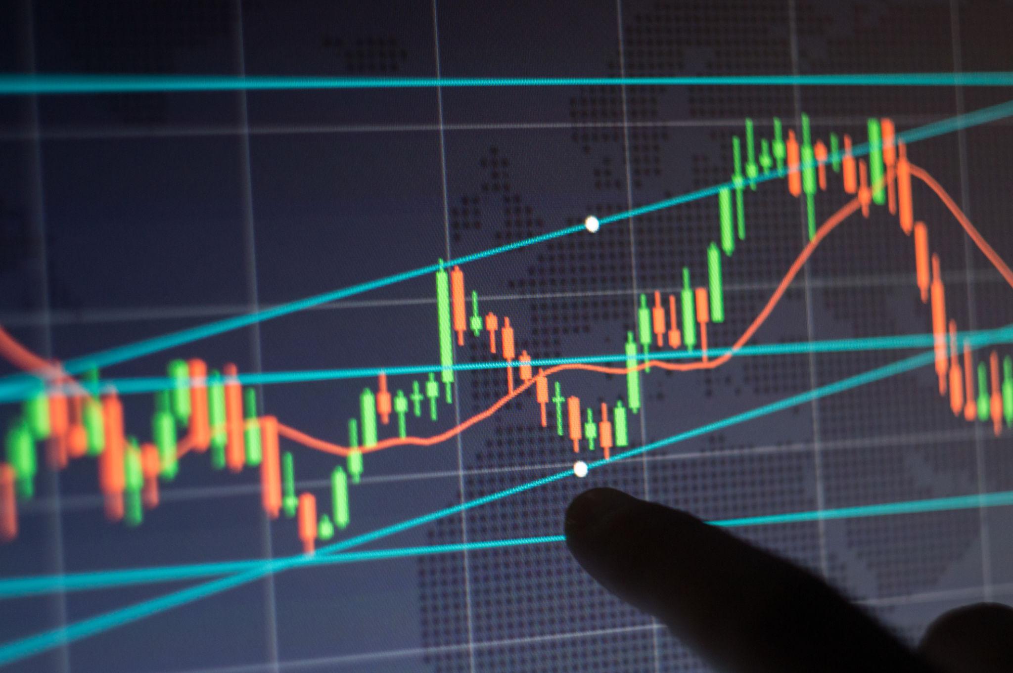 Proprietary Capital Management